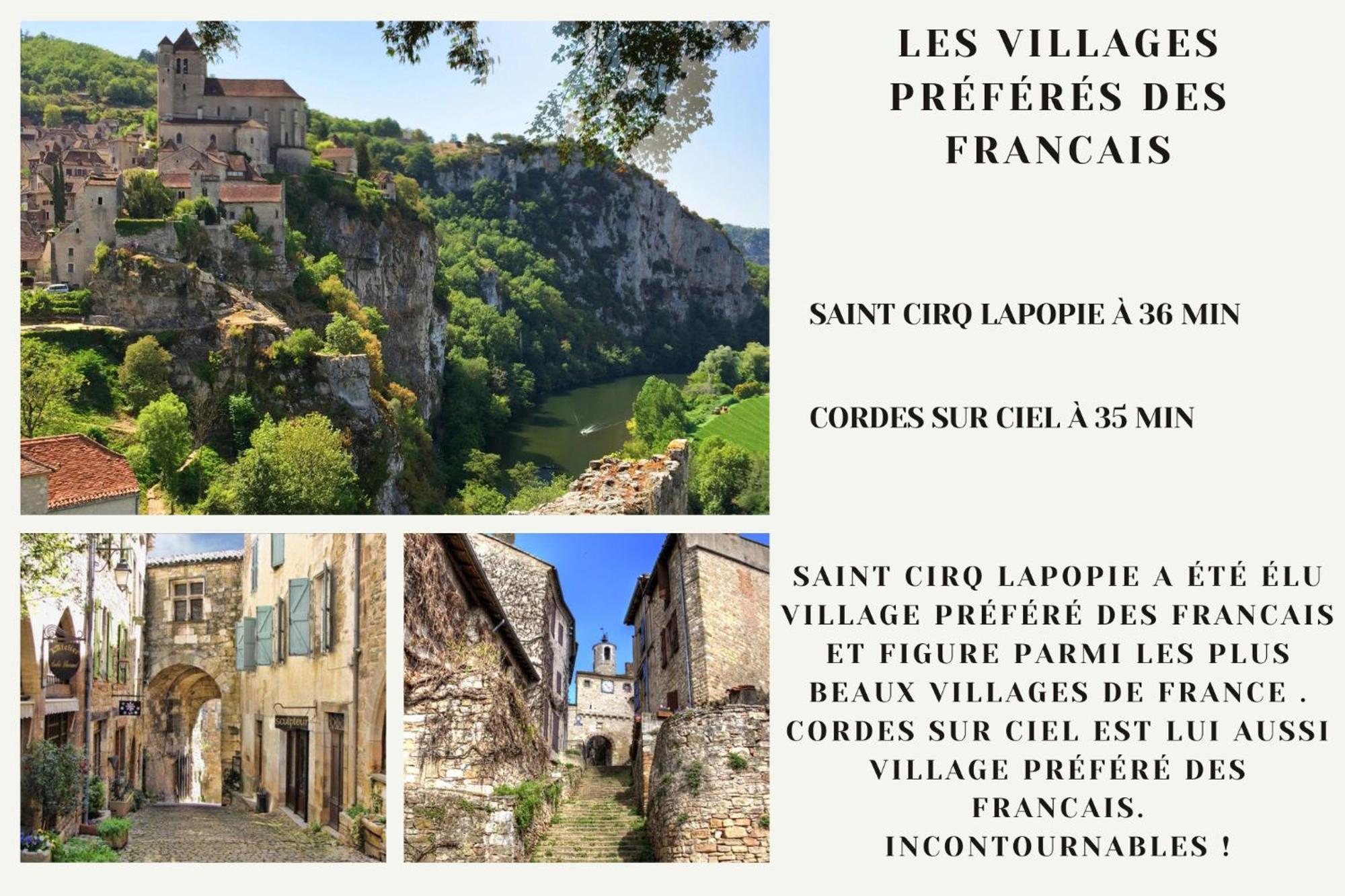 Le Nid 3 Etoiles Wifi, Netflix, Disney, Coeur De Bastide Villefranche-de-Rouergue Bagian luar foto